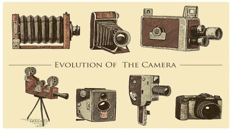 From Shadows To Selfies: A Journey Through Camera History